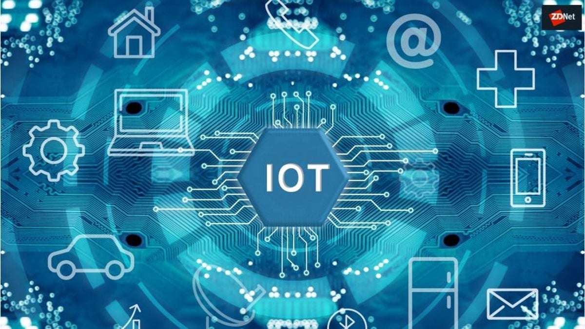 The Internet Of Things (IoT) Is Already Being