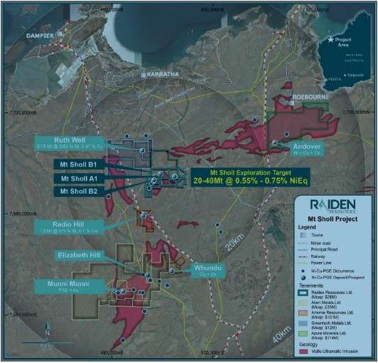 Mt. Sholl Nickel Project: Completes Driller