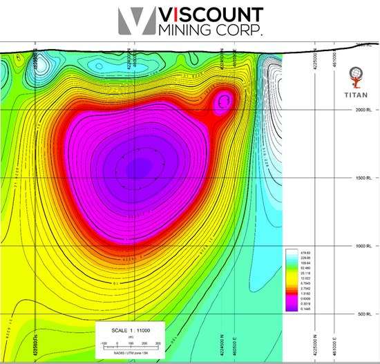 Viscount Mining TITAN MT Survey Confirms