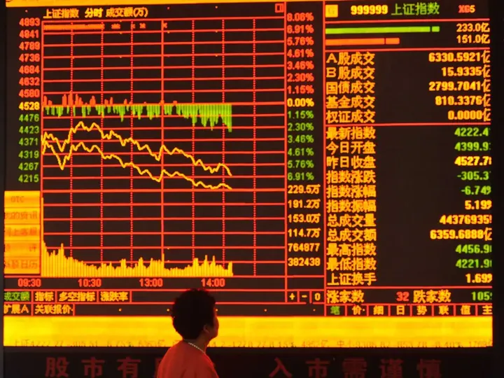 China’s Equity Markets Open Up to