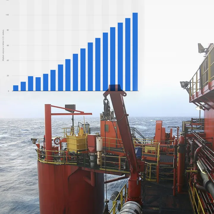 Navigating Uncharted Waters: Uncertainty in