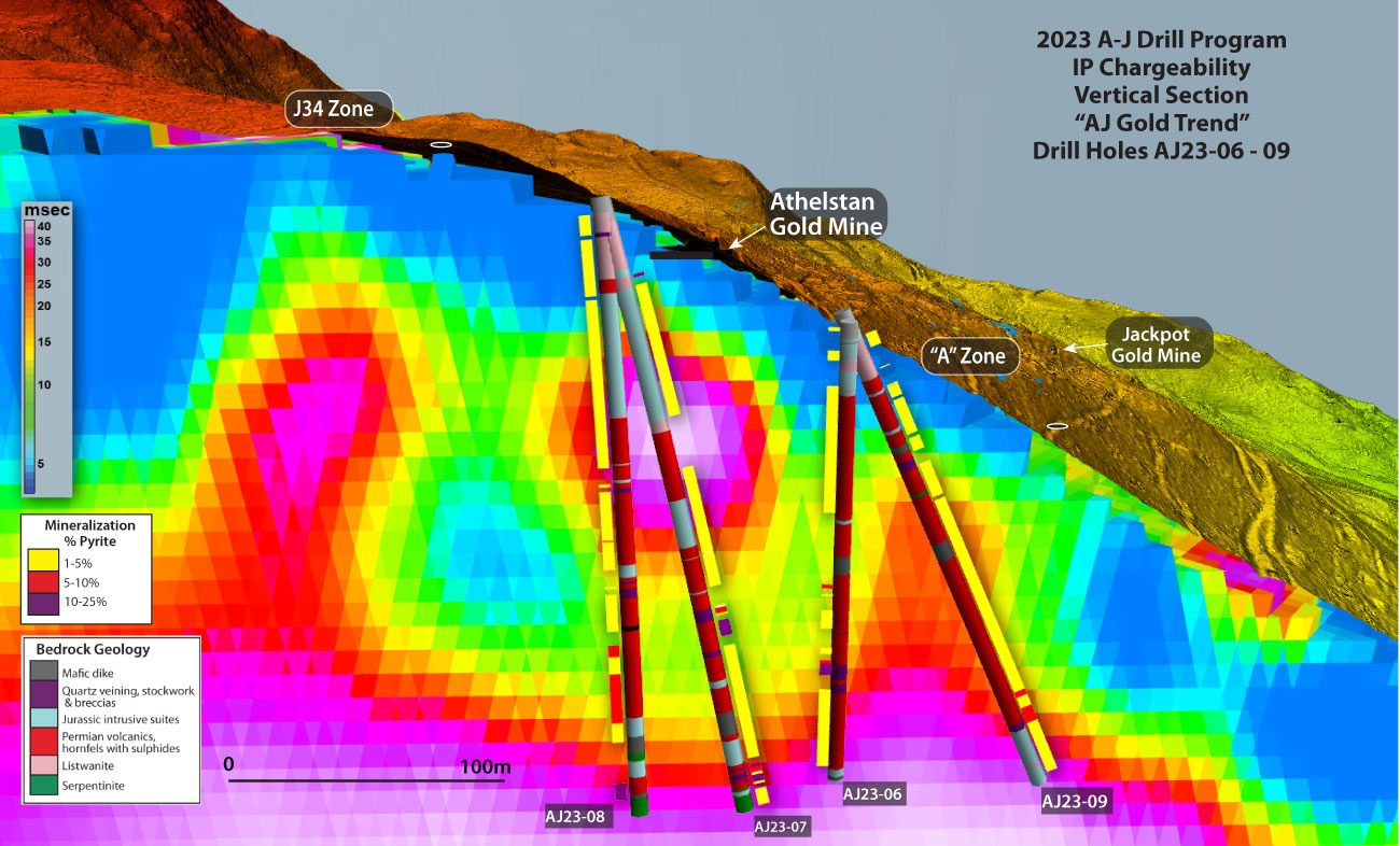 Belmont Resources Reports Significant Findings