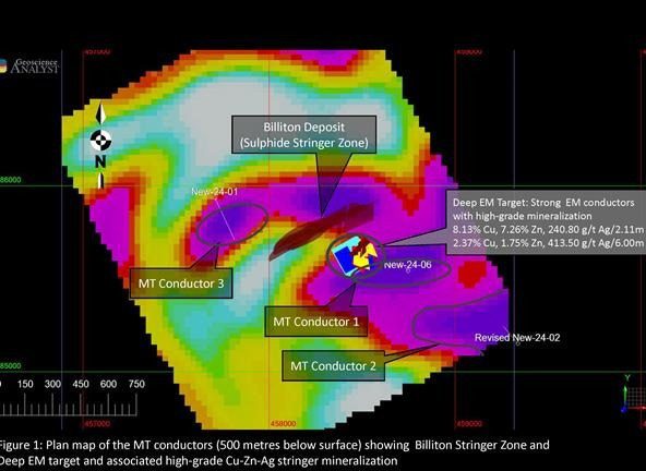 MT Survey Delivers High-Potential Targets at