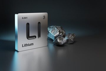 Foremost Lithium applies for $10M federal